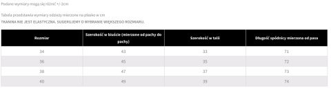 SUKIENKA Z BUFIASTYMI RĘKAWKAMI CZARNA SUKIENKA Z BUFIASTYMI RĘKAWKAMI CZARNA